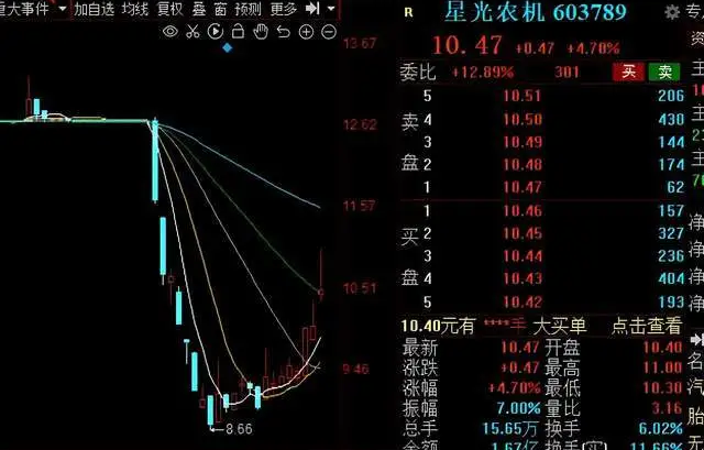 听说梦幻西游关门了，看了墙上的字，才发现是店主赚了