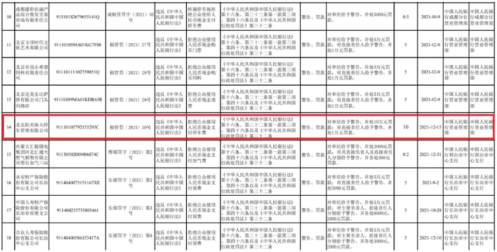 21年研发投入超8亿元之后，BOSS直聘22年春季DAU峰值创历史新高